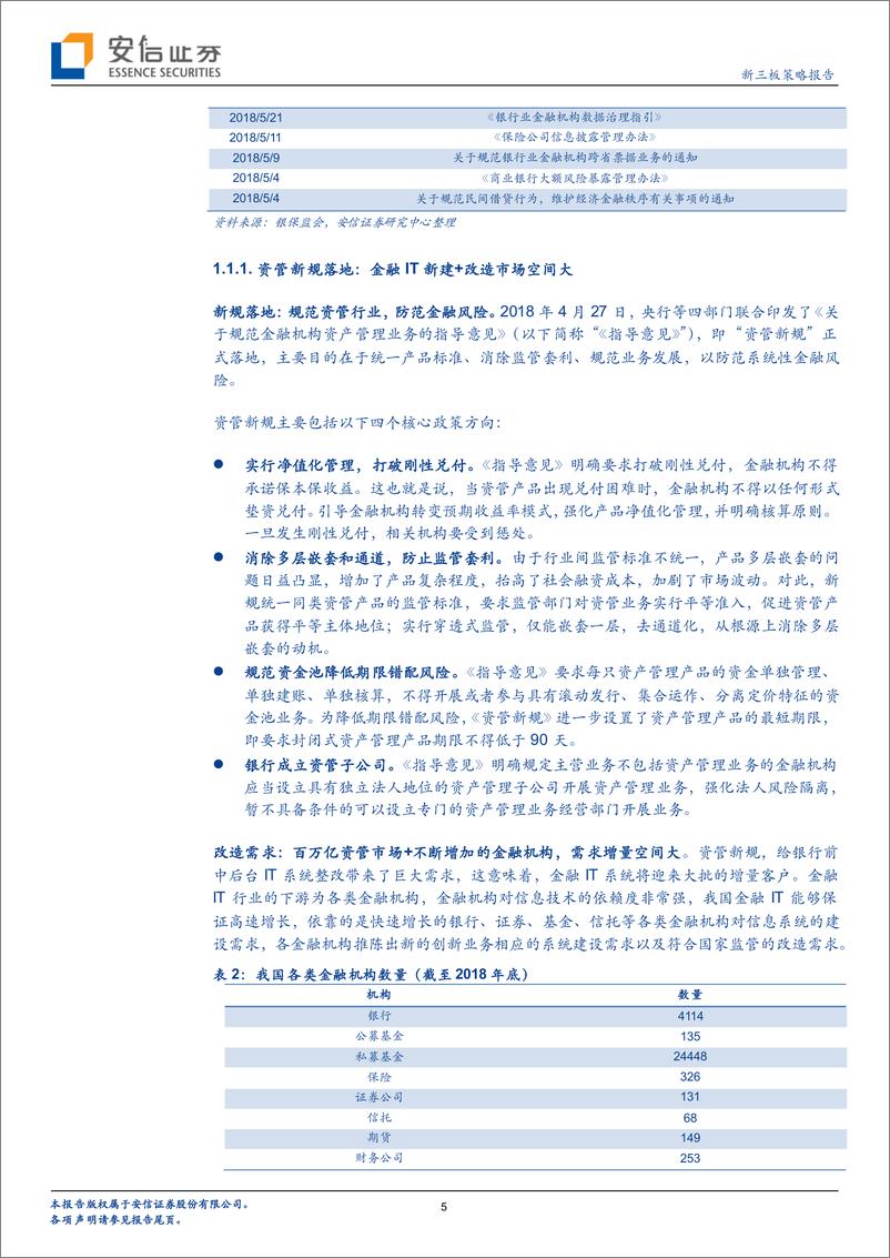 《金融IT行业全市场科技产业策略报告第六期：利好政策对冲下行经济，或将激发金融IT新需求？-20190217-安信证券-32页》 - 第6页预览图