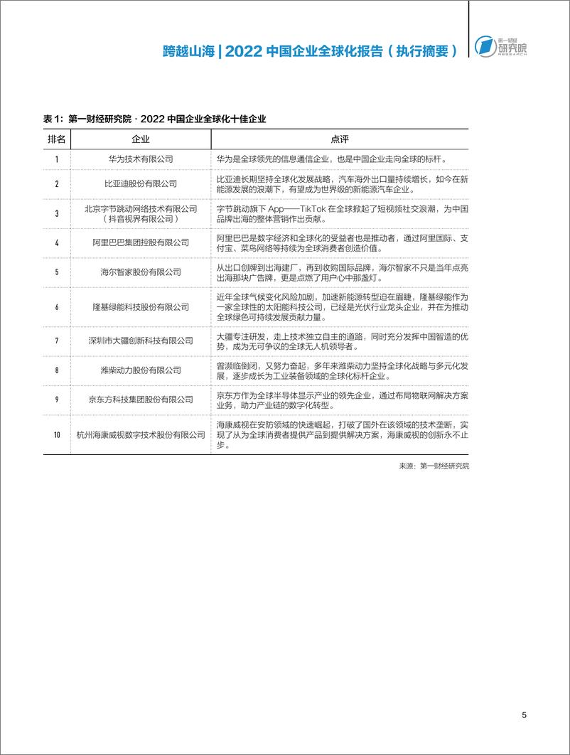 《2022中国企业全球化报告-24页》 - 第8页预览图