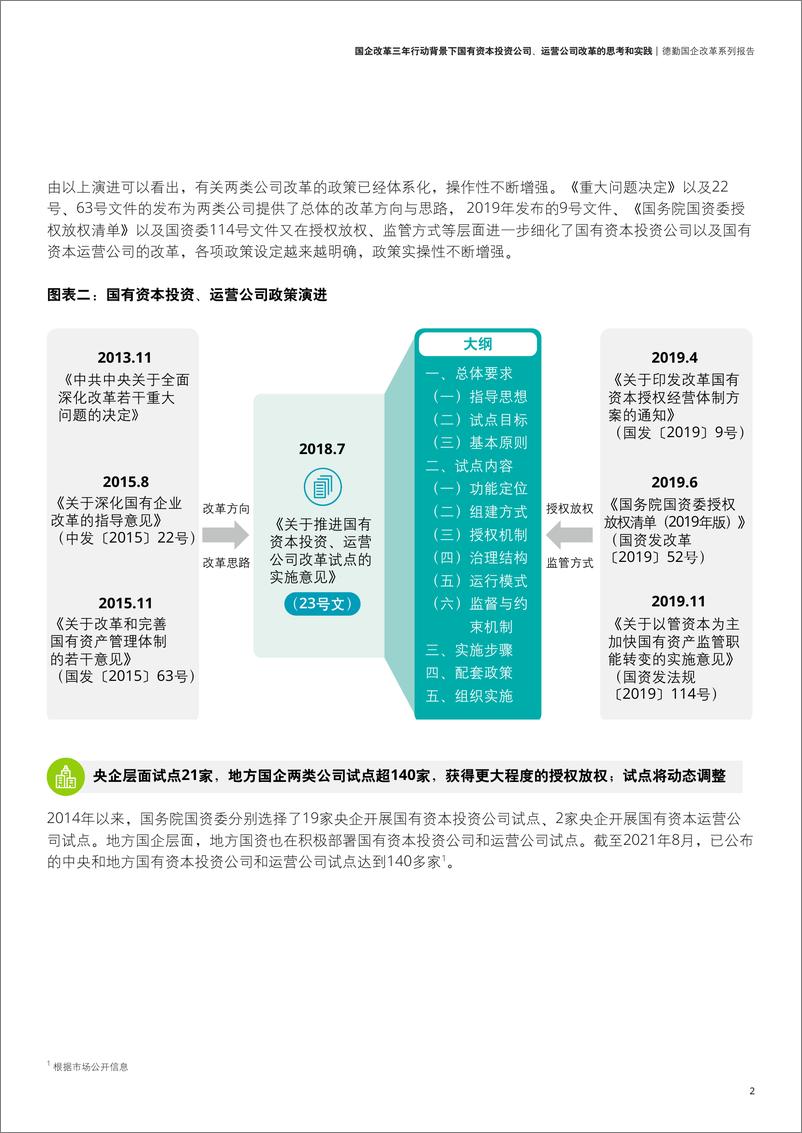 《Deloitte-国企改革三年行动背景下国有资本投资公司、运营公司改革的思考和实践.pdf-24页》 - 第5页预览图