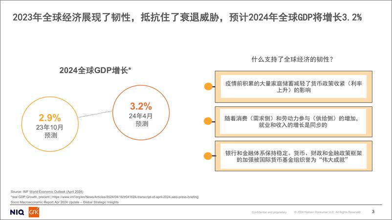 《GfK_2024人工智能趋势下的全球电子科技及家电消费品分析报告》 - 第3页预览图