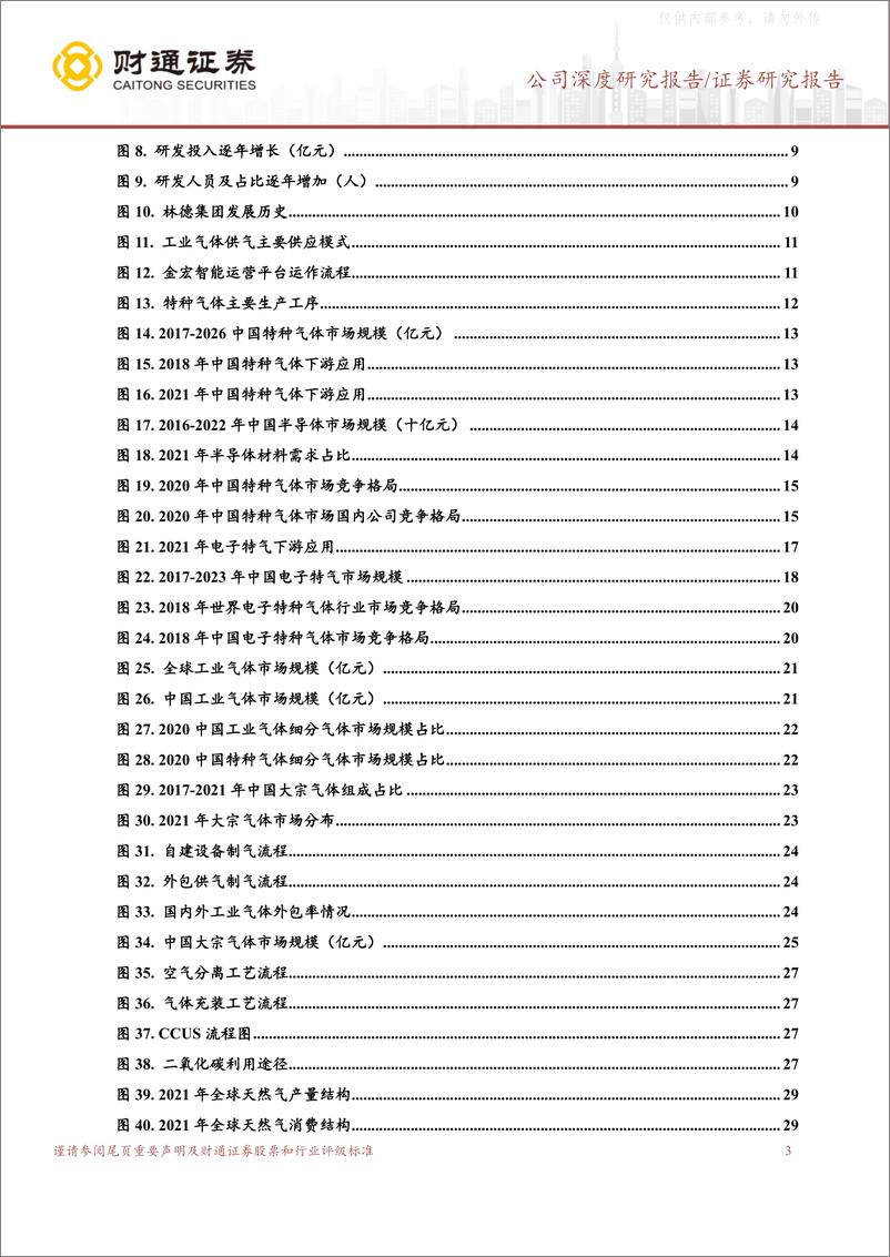 《财通证券-金宏气体(688106)综合性气体龙头供应商，电子特气加速全面发展-230625》 - 第3页预览图