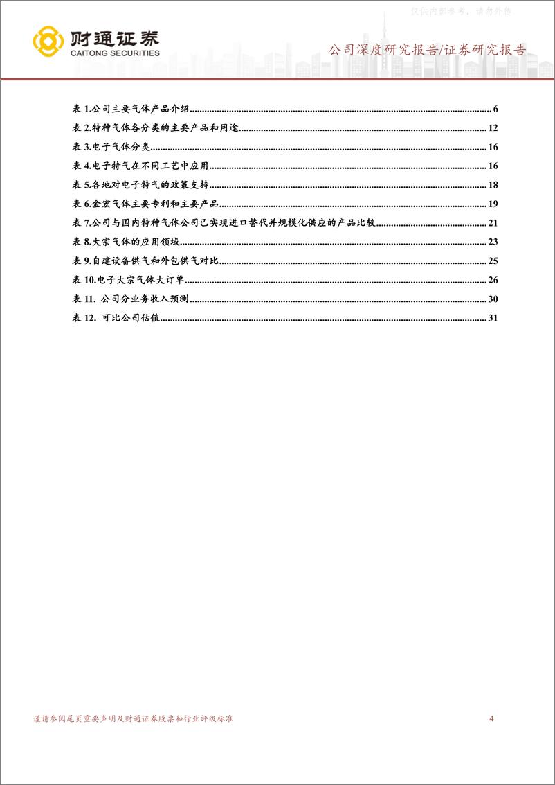 《财通证券-金宏气体(688106)综合性气体龙头供应商，电子特气加速全面发展-230625》 - 第4页预览图