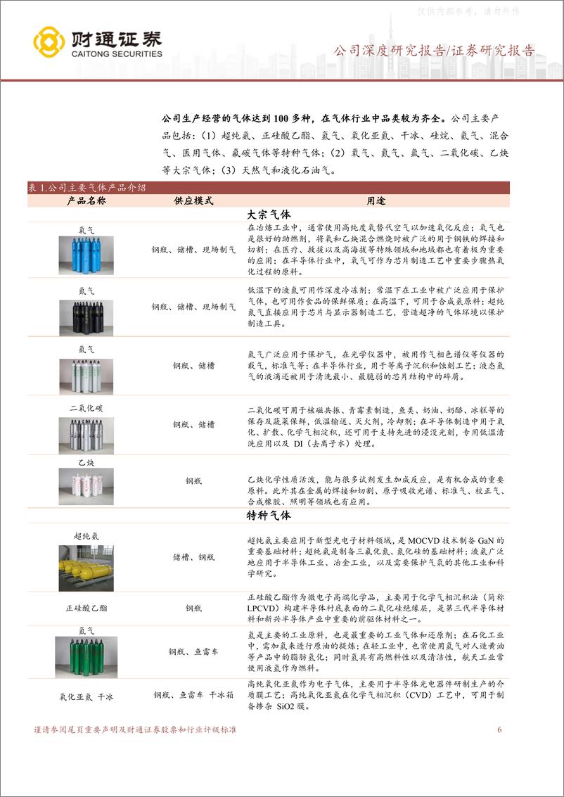 《财通证券-金宏气体(688106)综合性气体龙头供应商，电子特气加速全面发展-230625》 - 第6页预览图