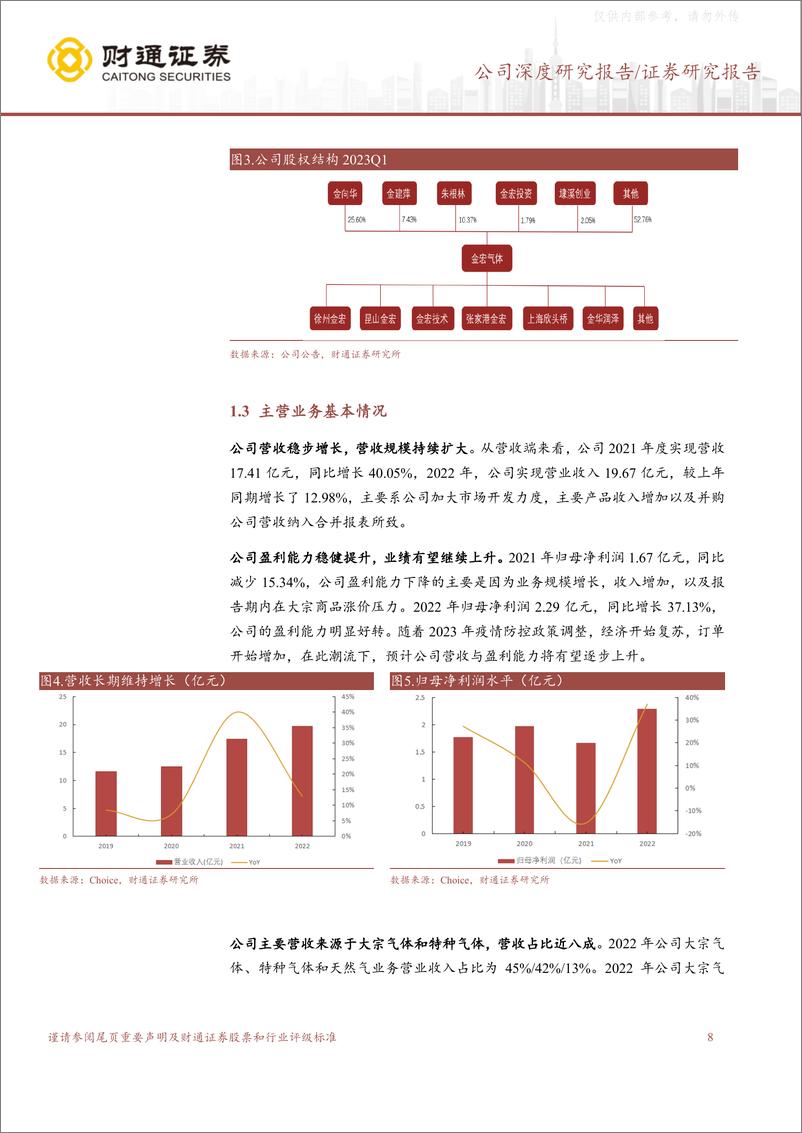 《财通证券-金宏气体(688106)综合性气体龙头供应商，电子特气加速全面发展-230625》 - 第8页预览图