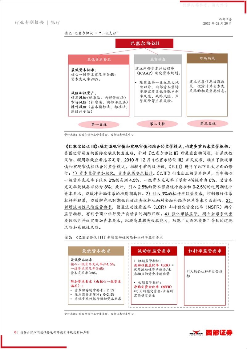西部证券-银行业《商业银行资本管理办法(征求意见稿)》深度解读：重磅资本新规落地，银行业务影响几-230220 - 第6页预览图