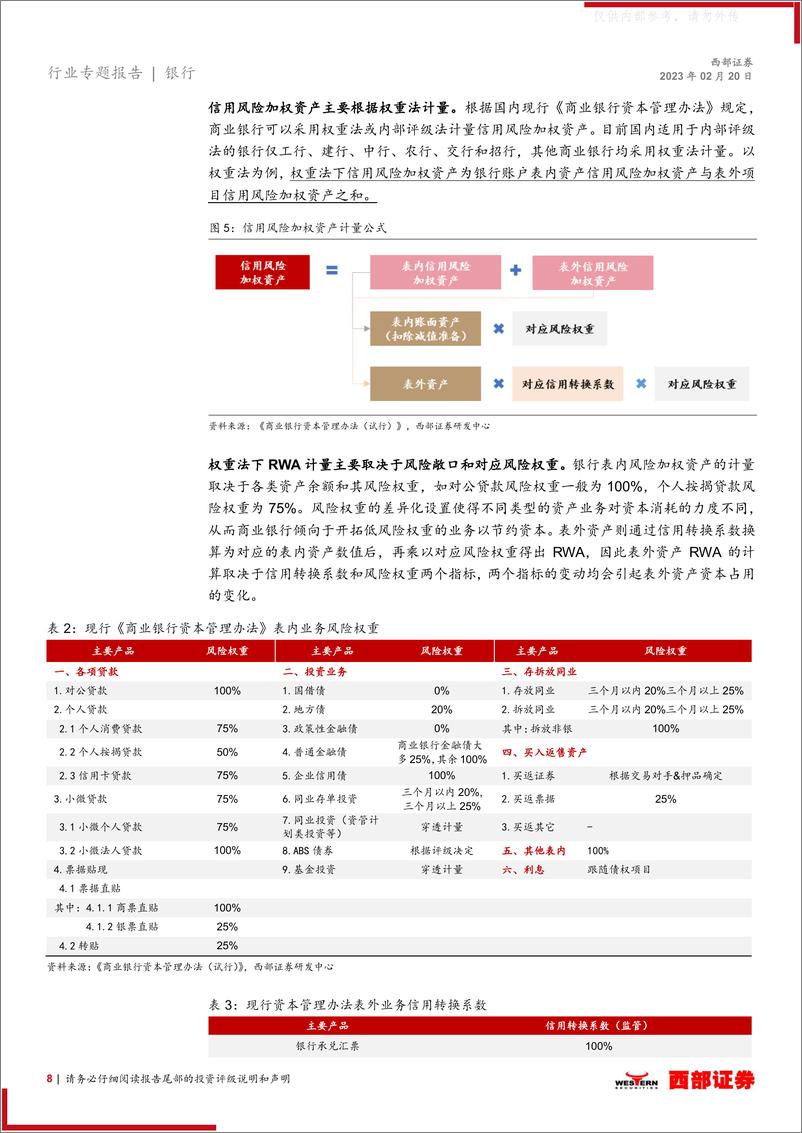 西部证券-银行业《商业银行资本管理办法(征求意见稿)》深度解读：重磅资本新规落地，银行业务影响几-230220 - 第8页预览图