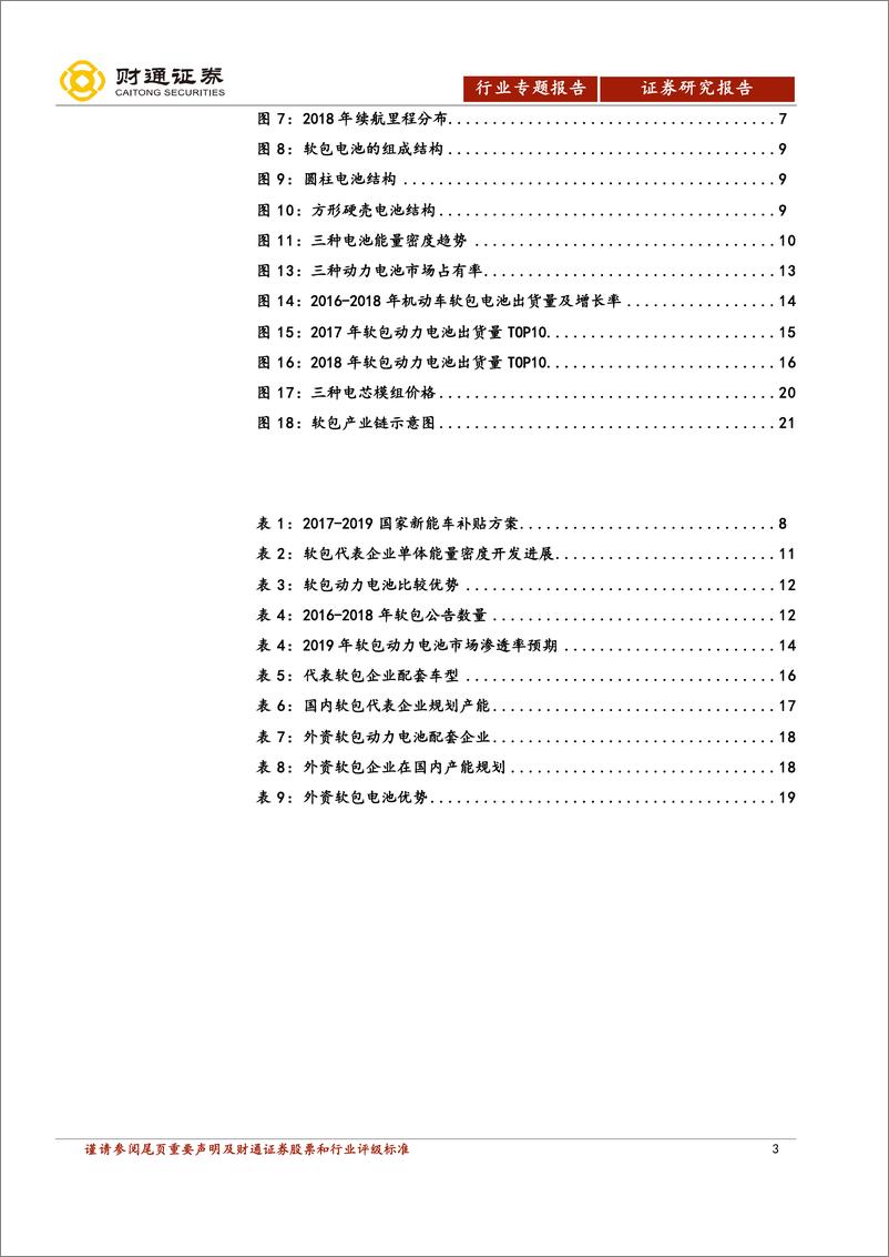 《电气设备行业：软包动力电池竞争格局之一，软包动力电池开局-20190526-财通证券-23页》 - 第4页预览图