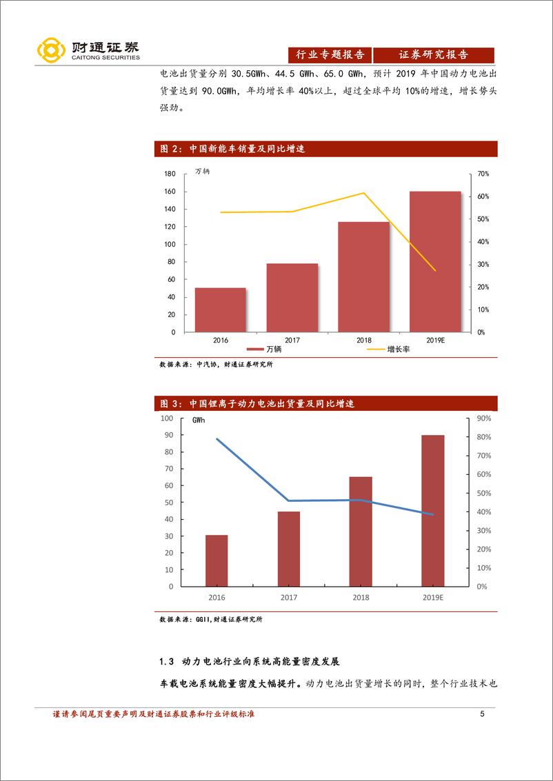 《电气设备行业：软包动力电池竞争格局之一，软包动力电池开局-20190526-财通证券-23页》 - 第6页预览图