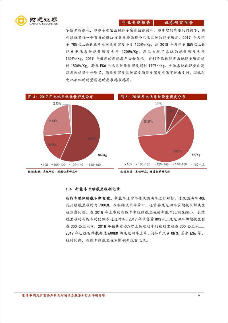 《电气设备行业：软包动力电池竞争格局之一，软包动力电池开局-20190526-财通证券-23页》 - 第7页预览图