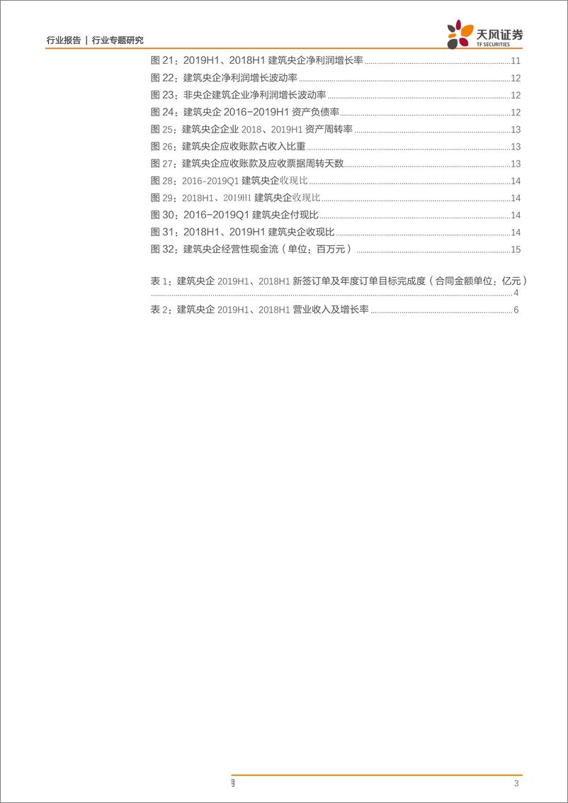 《建筑装饰行业建筑央企2019年半年报汇总分析：营收增速创近五年新高，资产负债结构趋于优化-20190909-天风证券-16页》 - 第4页预览图