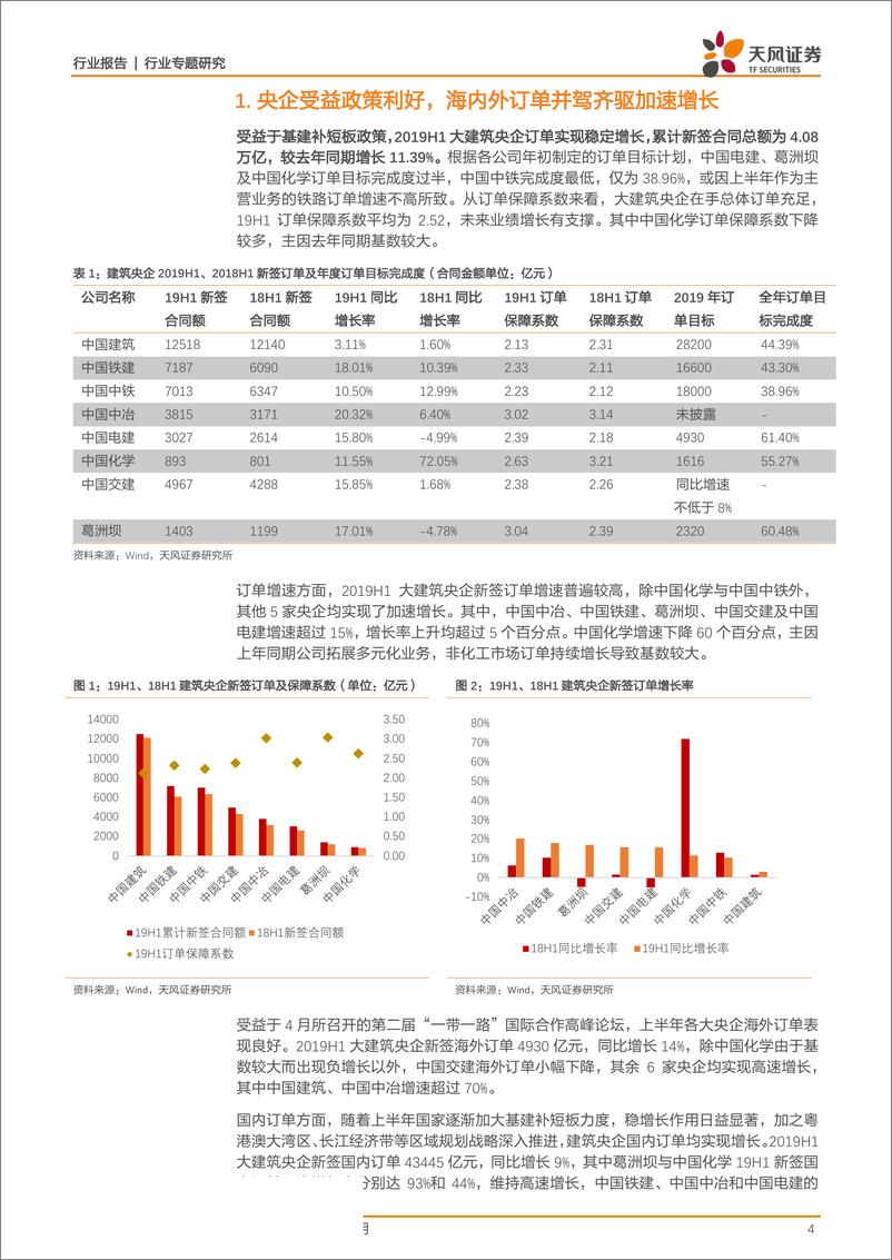 《建筑装饰行业建筑央企2019年半年报汇总分析：营收增速创近五年新高，资产负债结构趋于优化-20190909-天风证券-16页》 - 第5页预览图