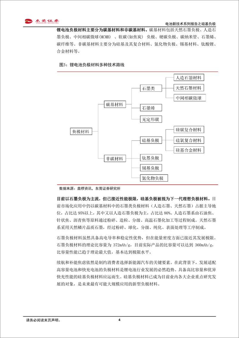 《电池新技术系列报告之硅基负极：新型负极材料迭代方向， 前景可期》 - 第4页预览图