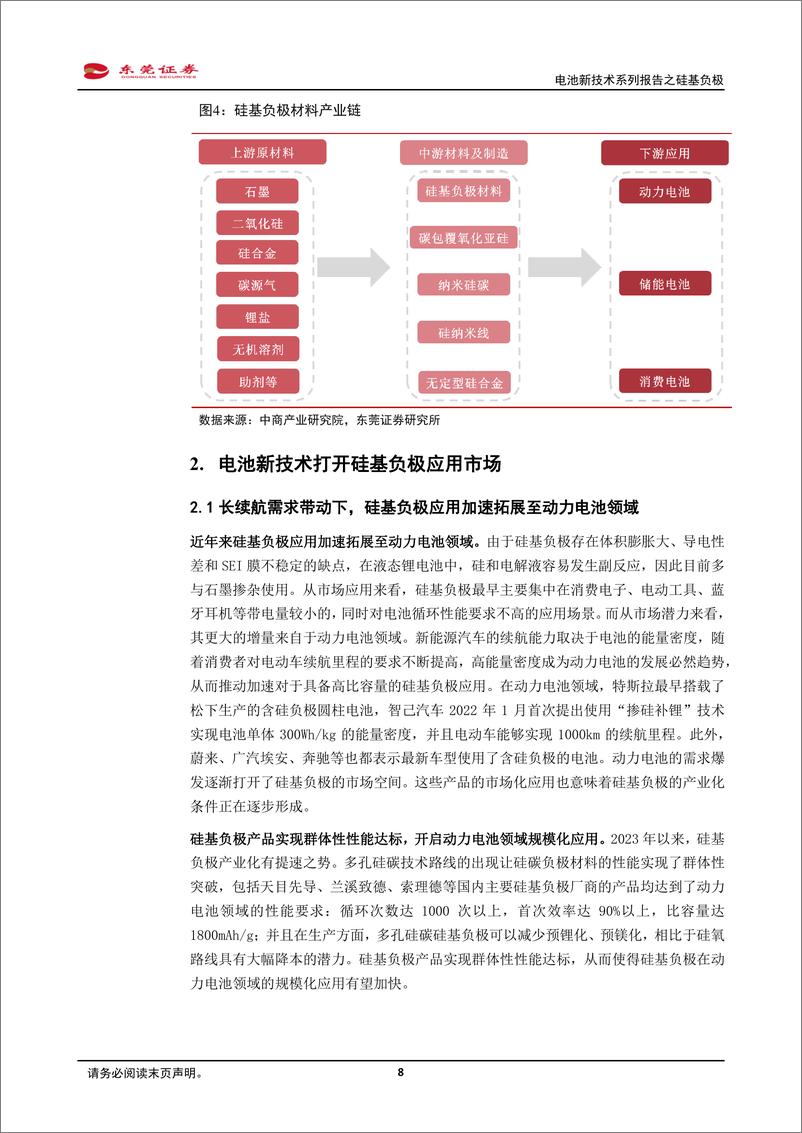 《电池新技术系列报告之硅基负极：新型负极材料迭代方向， 前景可期》 - 第8页预览图