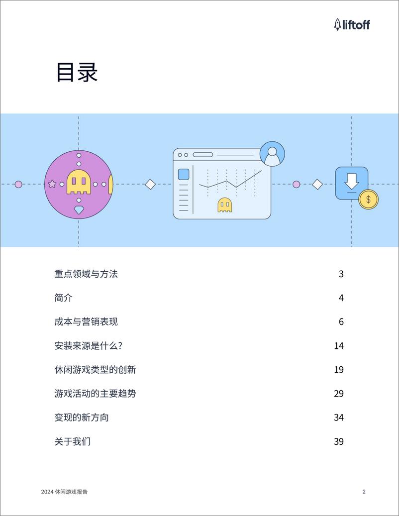 《2024年休闲游戏报告-Liftoff》 - 第2页预览图