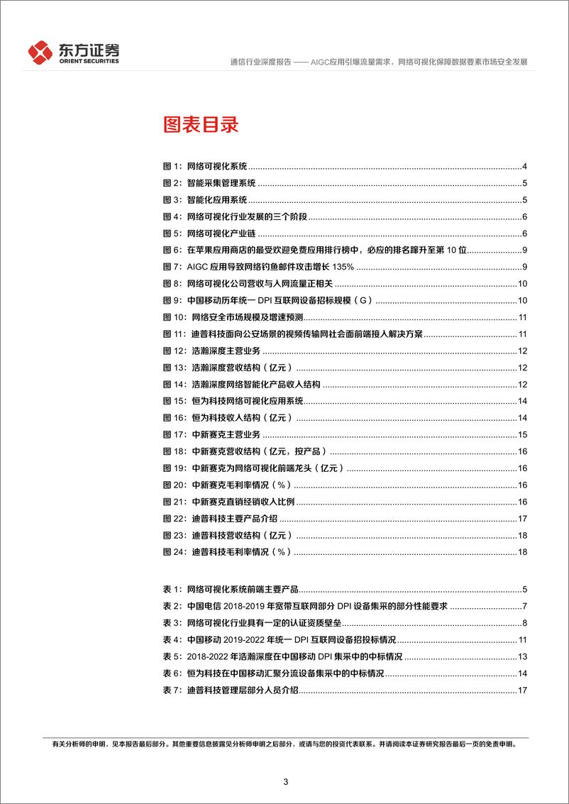 《20230409-通信行业深度报告：AIGC应用引爆流量需求，网络可视化保障数据要素市场安全发展》 - 第3页预览图