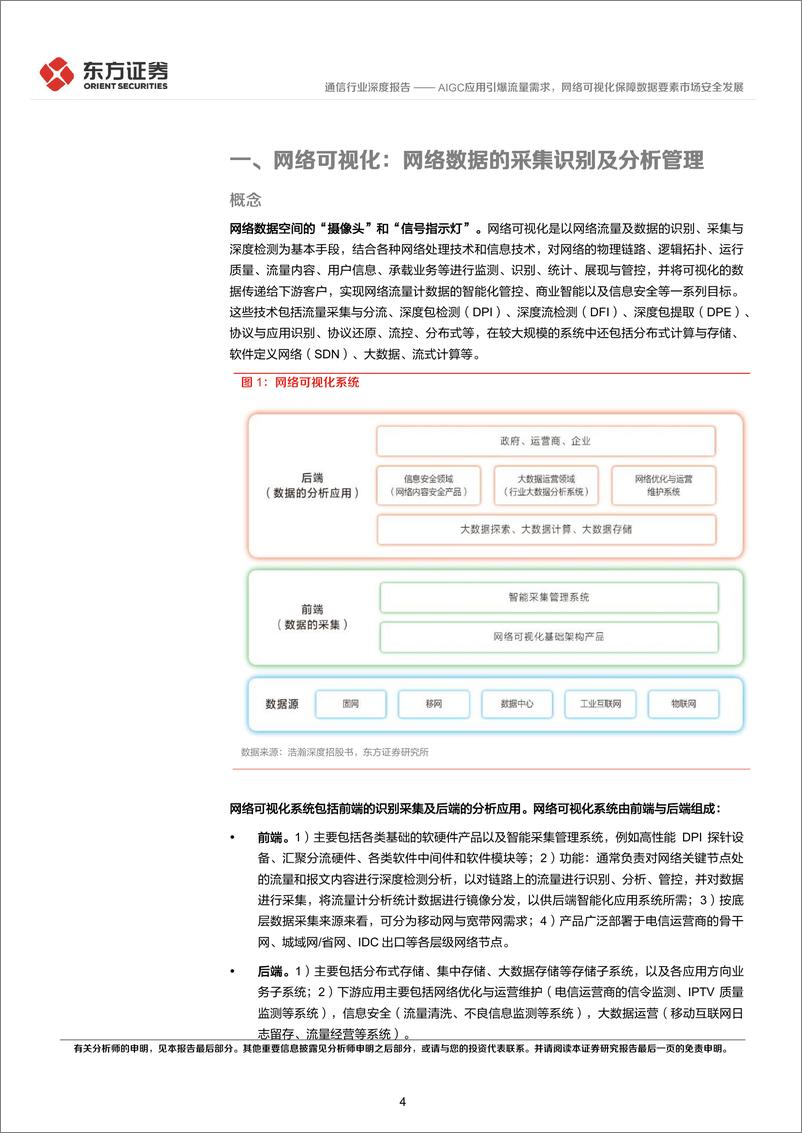 《20230409-通信行业深度报告：AIGC应用引爆流量需求，网络可视化保障数据要素市场安全发展》 - 第4页预览图