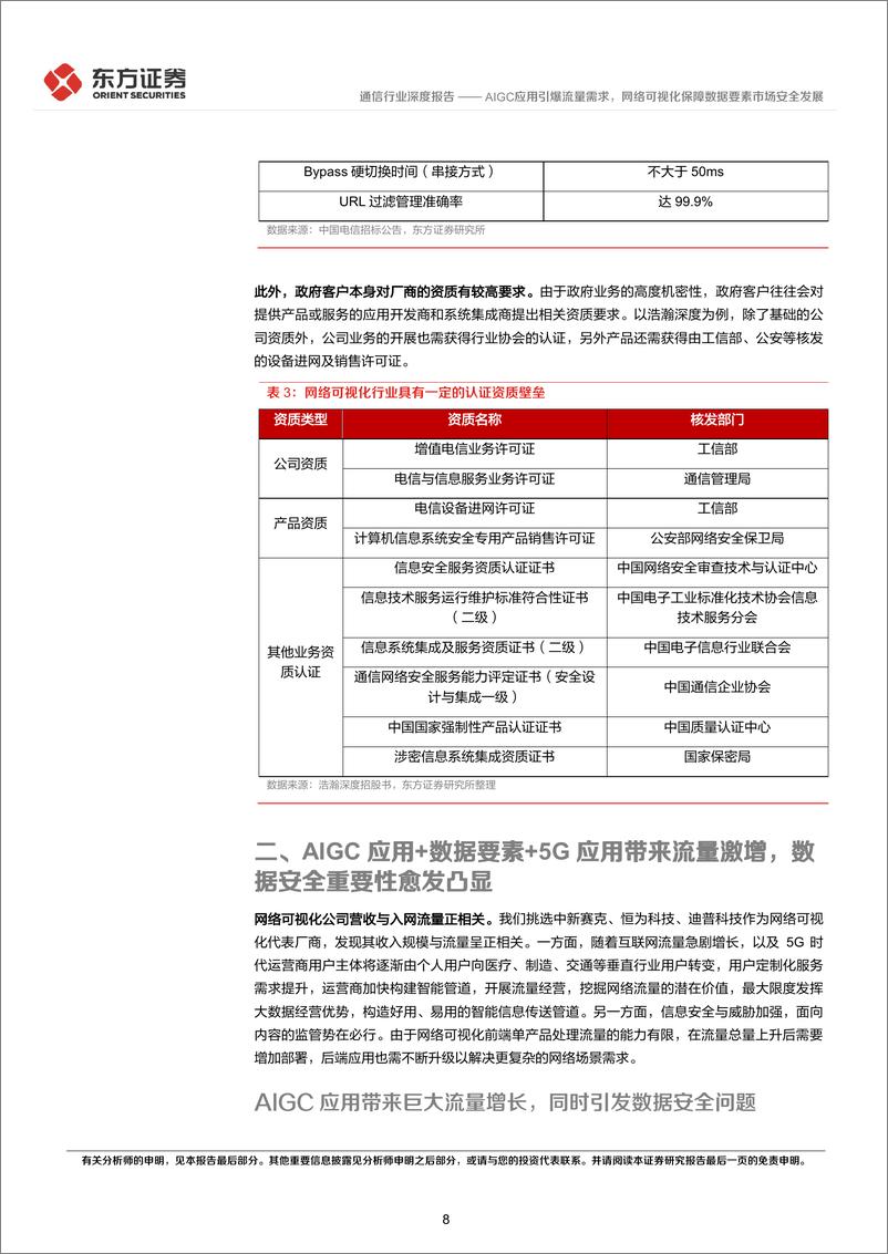 《20230409-通信行业深度报告：AIGC应用引爆流量需求，网络可视化保障数据要素市场安全发展》 - 第8页预览图