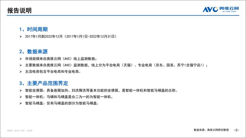 《【奥维报告】2022年智能坐便器行业总结-17页》 - 第3页预览图