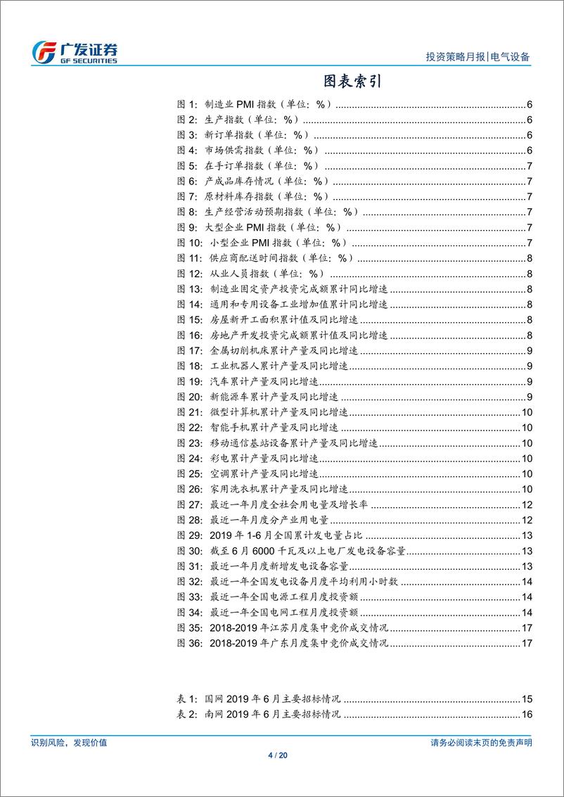 《电气设备行业投资策略月报：工控暂无明显好转，泛在建设项目逐渐展开-20190726-广发证券-20页》 - 第5页预览图