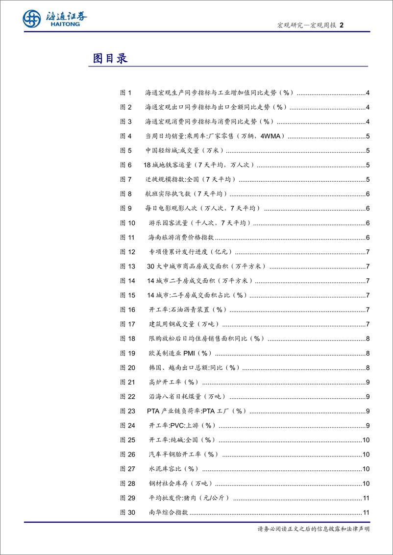 《国内高频指标跟踪(2024年第26期)：新房销售边际回落-240714-海通证券-12页》 - 第2页预览图