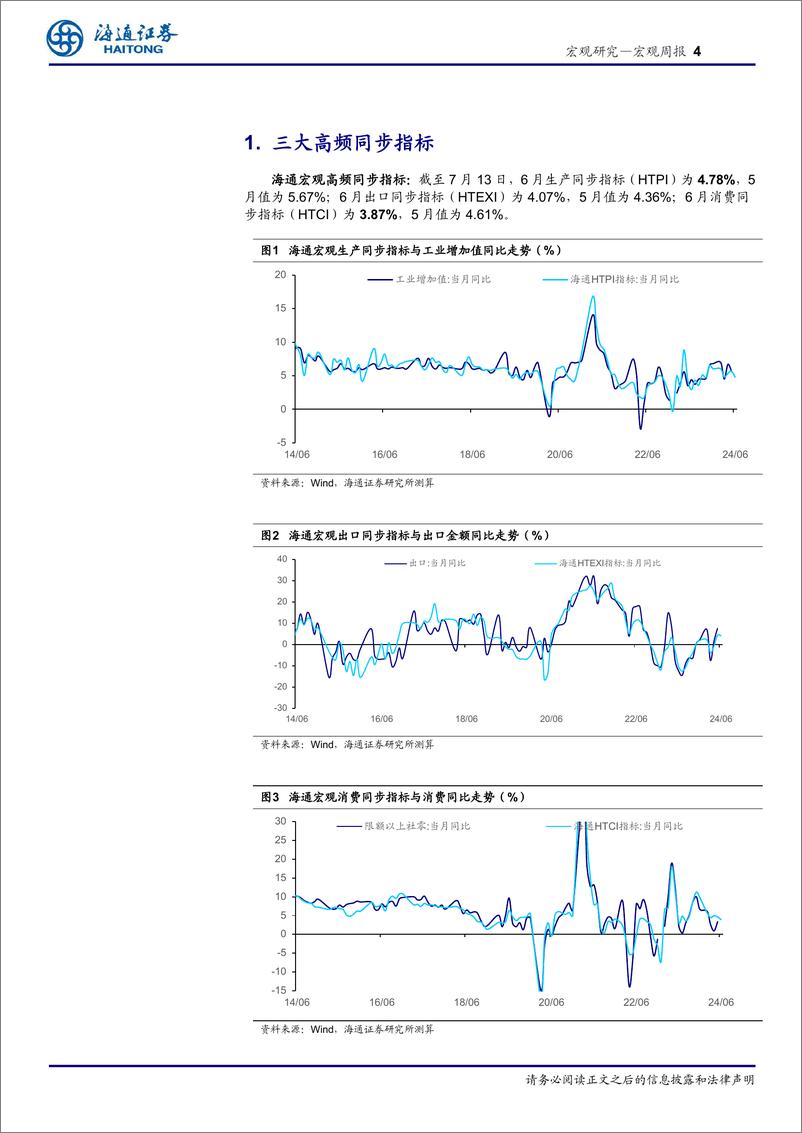 《国内高频指标跟踪(2024年第26期)：新房销售边际回落-240714-海通证券-12页》 - 第4页预览图