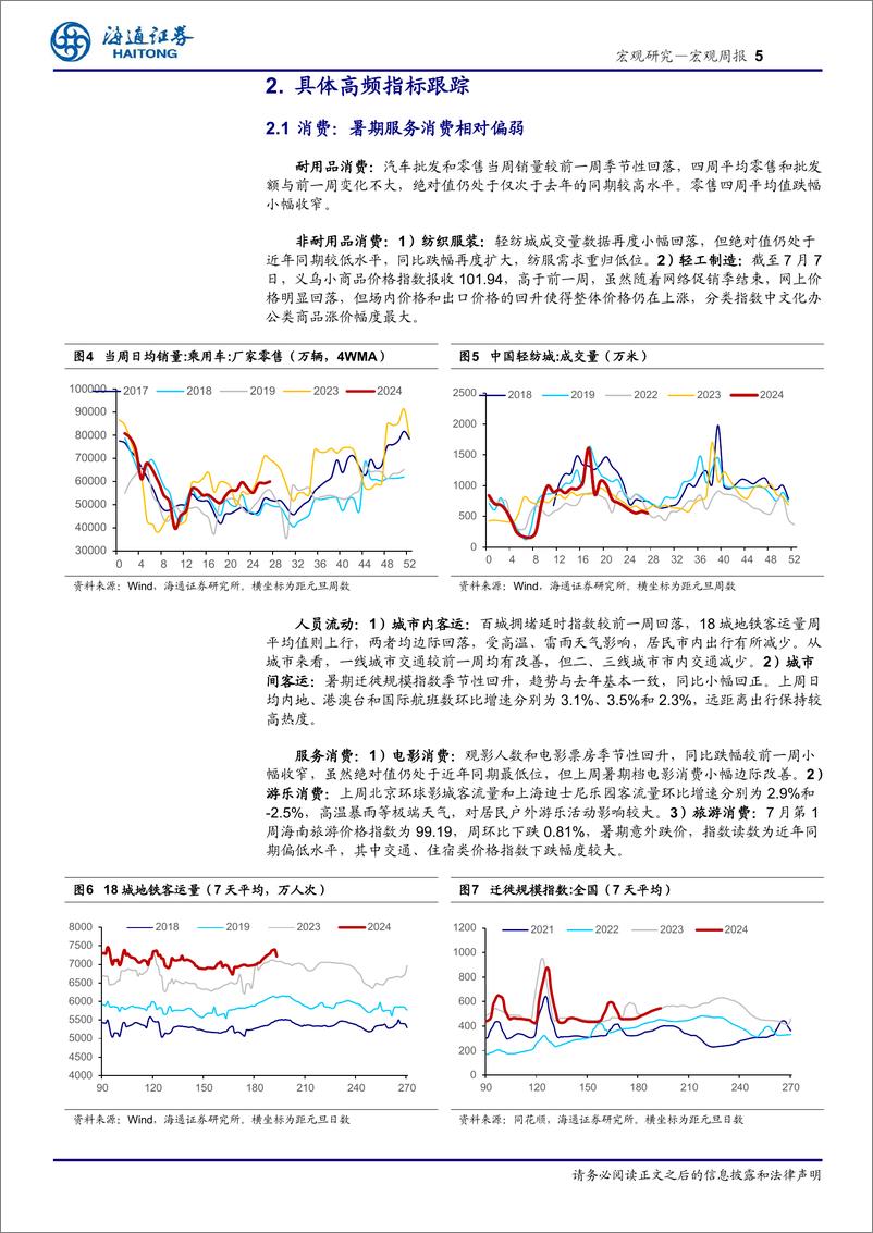 《国内高频指标跟踪(2024年第26期)：新房销售边际回落-240714-海通证券-12页》 - 第5页预览图