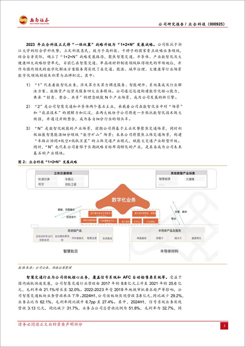 《众合科技(000925)智慧城轨%2b低空经济双轮驱动，探索数智化新机会-241218-西南证券-51页》 - 第8页预览图