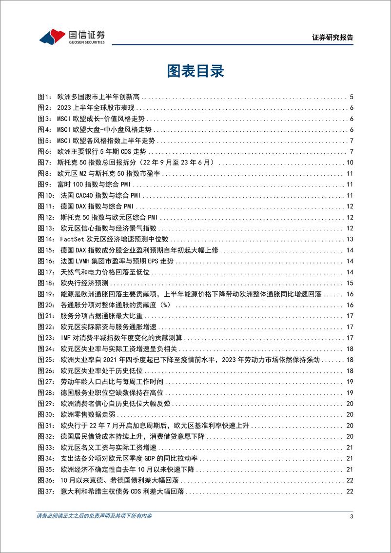 《欧洲股市新高后下半年将如何演绎：加息尾声欧股将偏向震荡，向上突破需等待催化因素-20230713-国信证券-29页》 - 第4页预览图