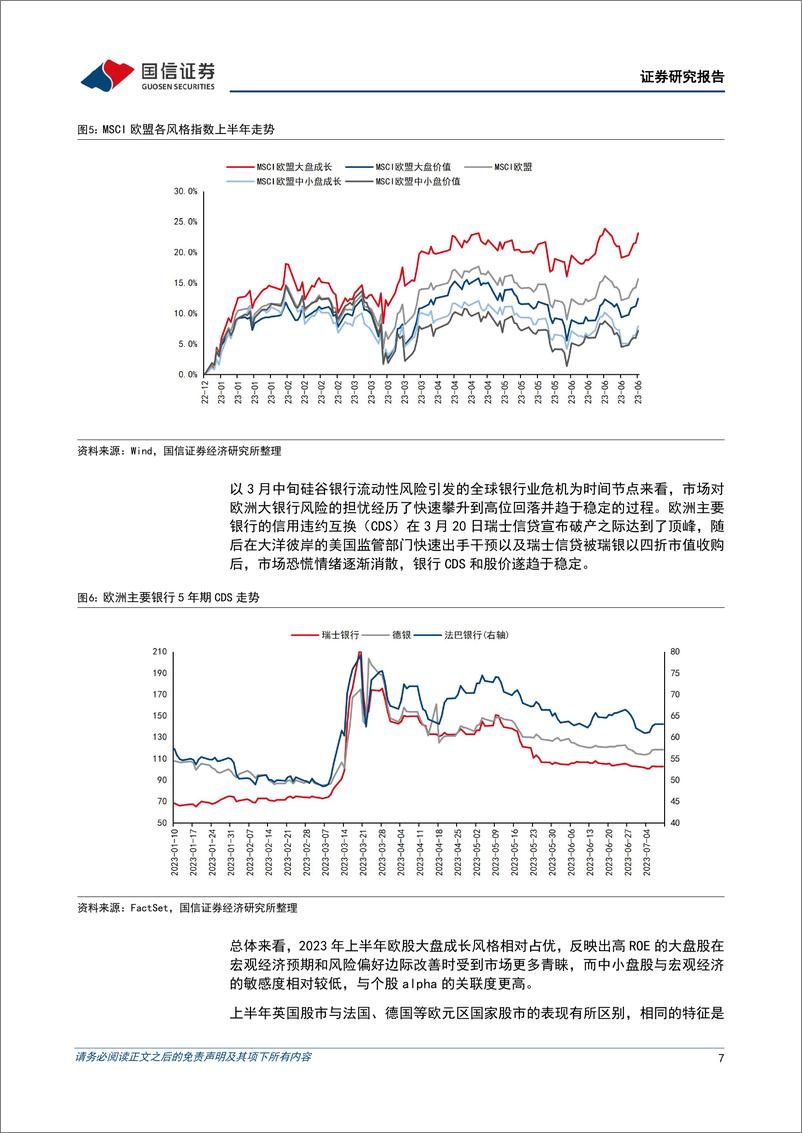 《欧洲股市新高后下半年将如何演绎：加息尾声欧股将偏向震荡，向上突破需等待催化因素-20230713-国信证券-29页》 - 第8页预览图