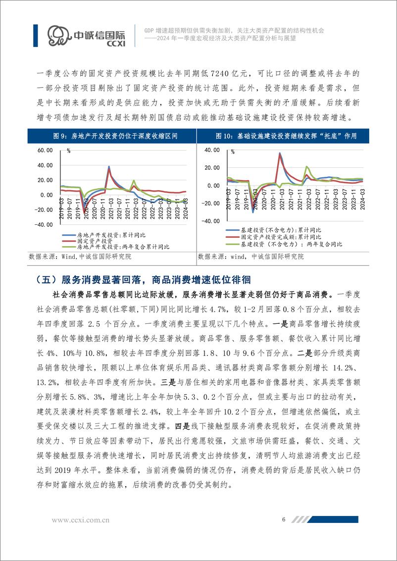 《GDP增速超预期但供需失衡加剧，关注大类资产配置的结构性机会-23页》 - 第6页预览图