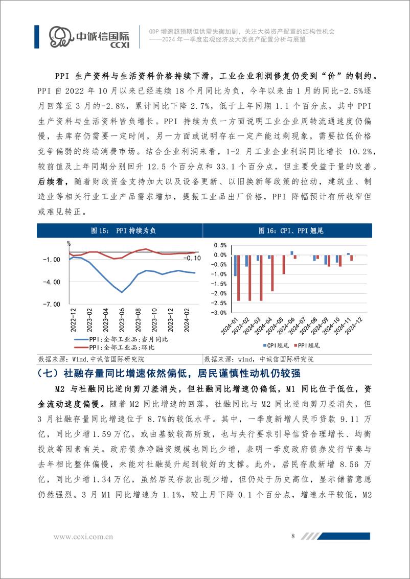 《GDP增速超预期但供需失衡加剧，关注大类资产配置的结构性机会-23页》 - 第8页预览图