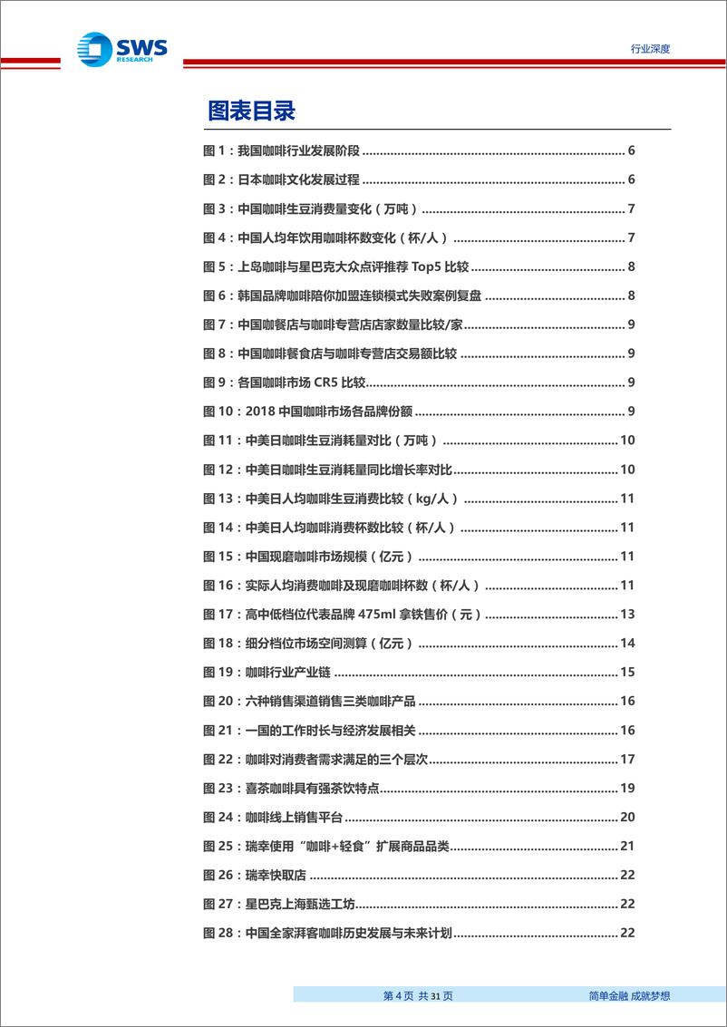 《中国咖啡行业深度报告：工薪阶层需求推动杯量长期增长，现磨市场引入竞争活力-20190523-申万宏源-31页》 - 第5页预览图