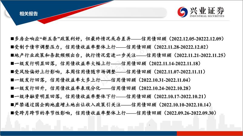 《信用债回顾：一级净融资持续为负，信用债收益率仍在上行-20221217-兴业证券-37页》 - 第5页预览图