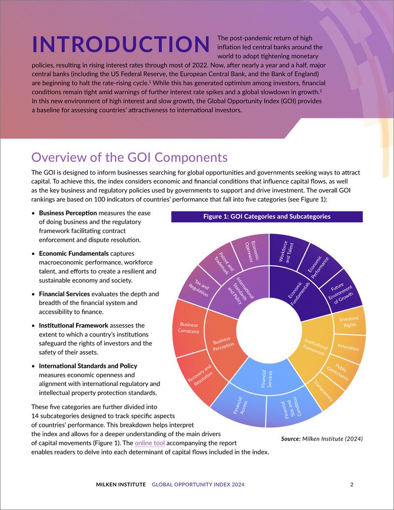 《Milken米尔肯研究所：2024年全球机会指数报告：吸引外资（英文版）》 - 第5页预览图