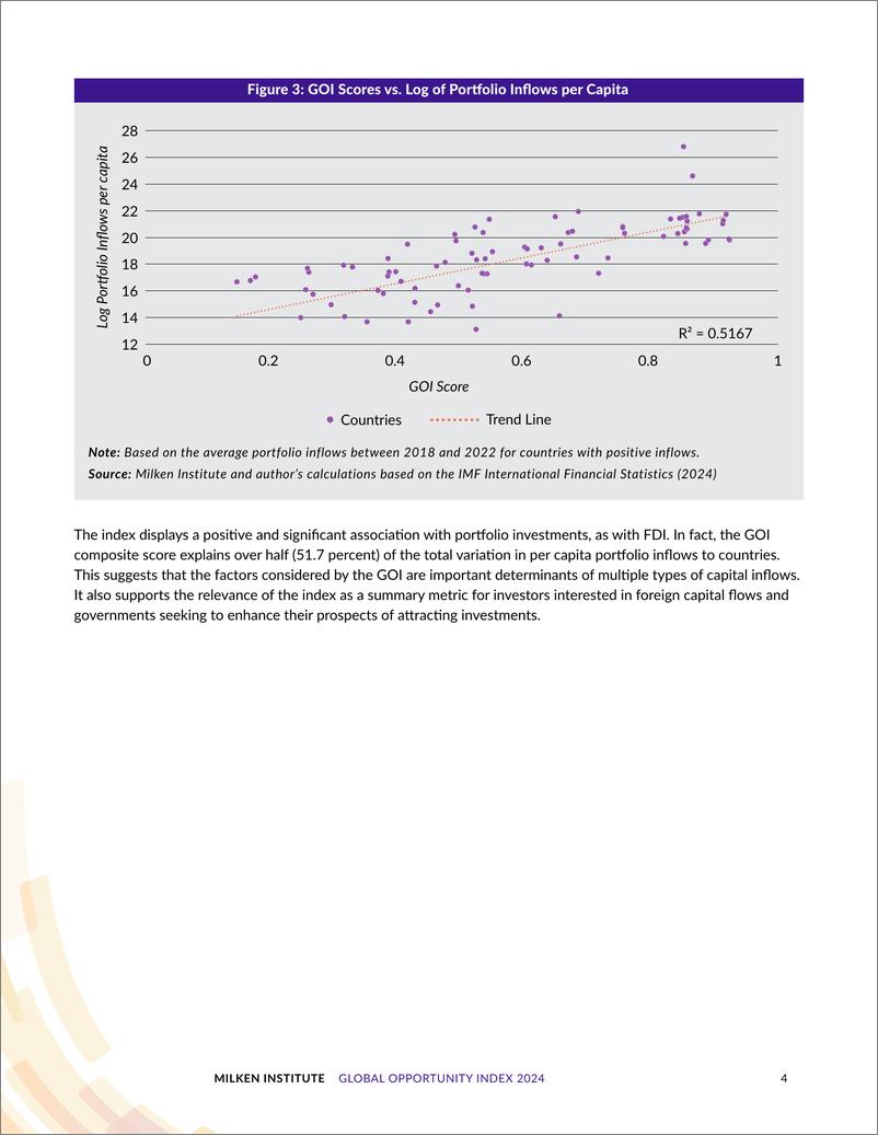《Milken米尔肯研究所：2024年全球机会指数报告：吸引外资（英文版）》 - 第7页预览图
