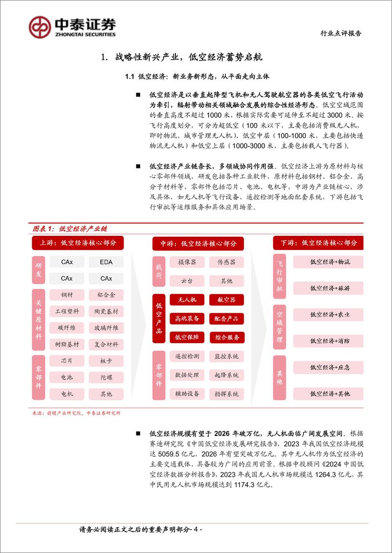 《计算机行业-中泰科技：从政策走向招标，低空经济产业落地加速-240623-中泰证券-15页》 - 第4页预览图