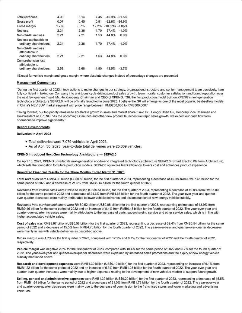 《小鹏汽车2023年Q1业绩公告-9页》 - 第2页预览图