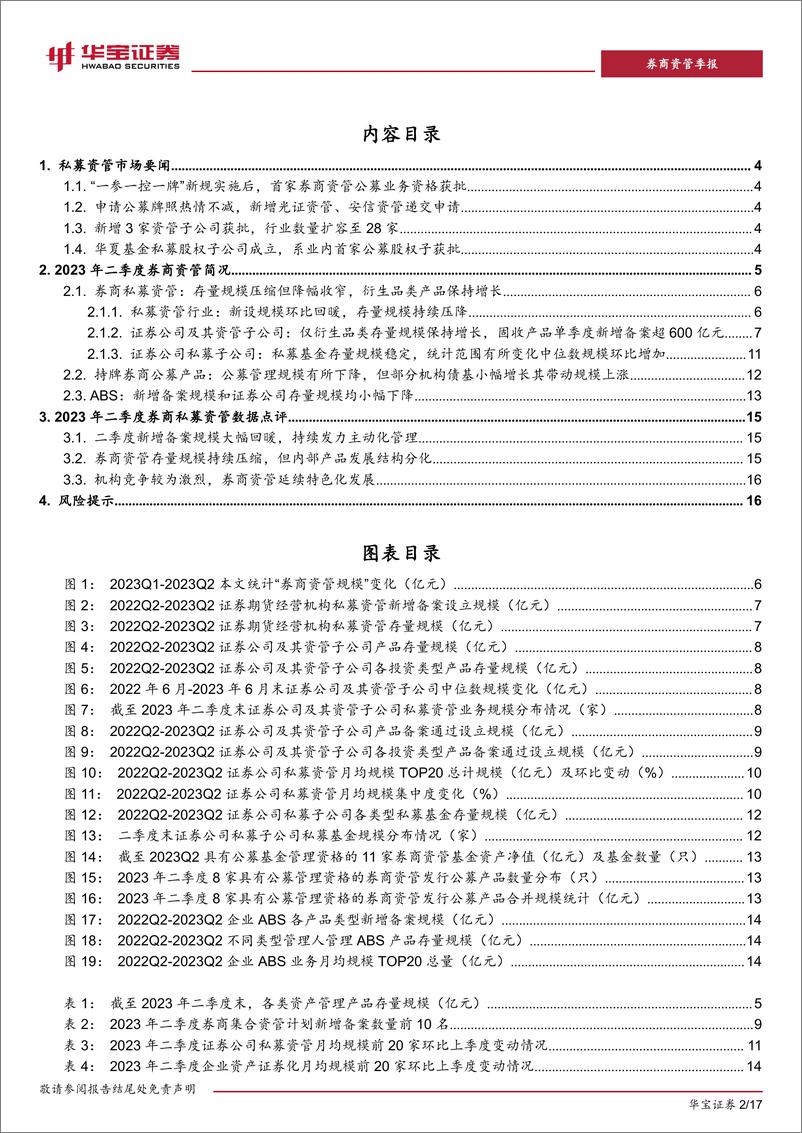 《2023年二季度券商行业资管季度报告：新增备案规模回暖，机构延续特色化布局-20230912-华宝证券-17页》 - 第3页预览图