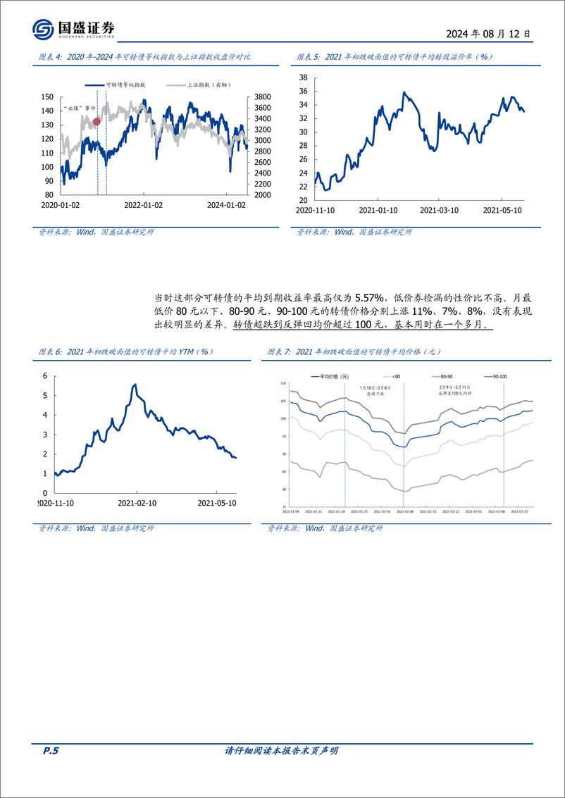 《转债信用风险回顾与展望：是风险，还是机会？-240812-国盛证券-12页》 - 第5页预览图
