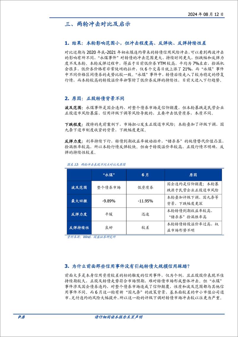 《转债信用风险回顾与展望：是风险，还是机会？-240812-国盛证券-12页》 - 第8页预览图