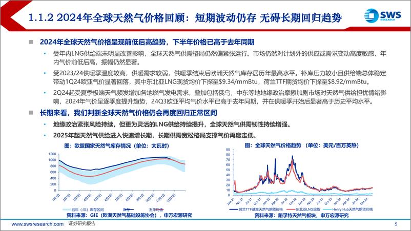 《2025年公用事业行业投资策略：燃气景气度回升，公用红利价值持续-241216-申万宏源-54页》 - 第5页预览图