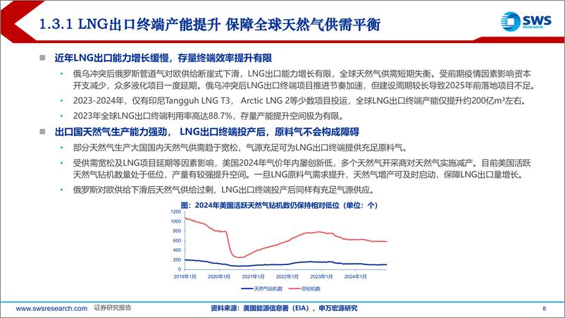 《2025年公用事业行业投资策略：燃气景气度回升，公用红利价值持续-241216-申万宏源-54页》 - 第8页预览图