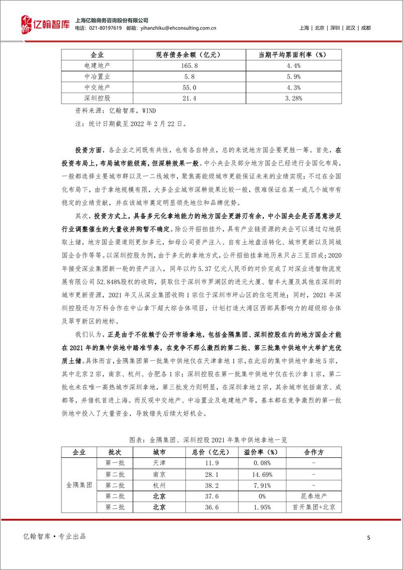 《亿翰智地产“春天”系列研究③：中小国央企的“春天”来了？》 - 第5页预览图