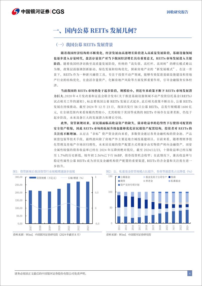 《REITs专题系列一：详解REITs分析框架-250103-银河证券-34页》 - 第4页预览图