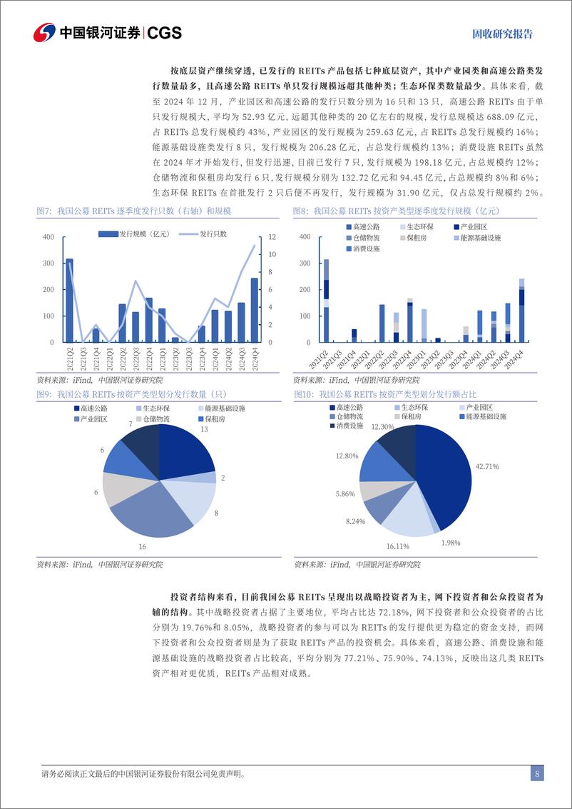 《REITs专题系列一：详解REITs分析框架-250103-银河证券-34页》 - 第8页预览图