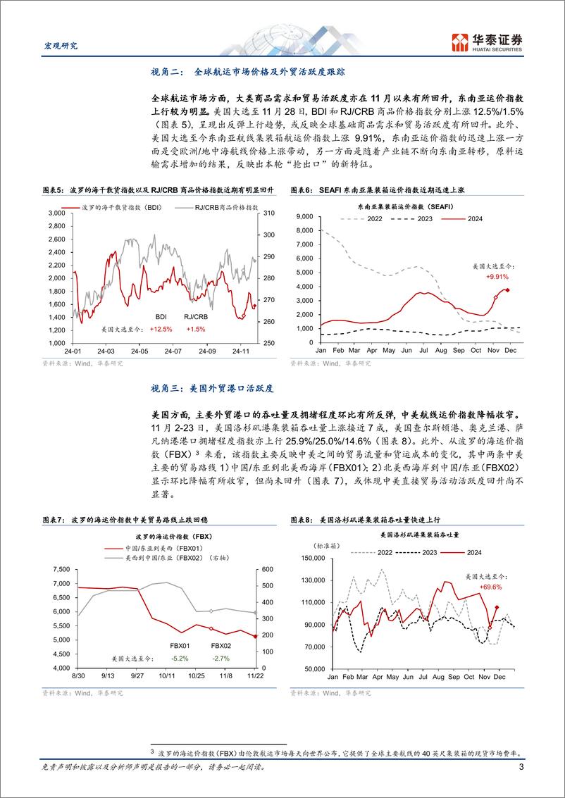 《宏观专题研究：“抢出口”周度追踪图集，美国大选后抢出口加速-241201-华泰证券-10页》 - 第3页预览图