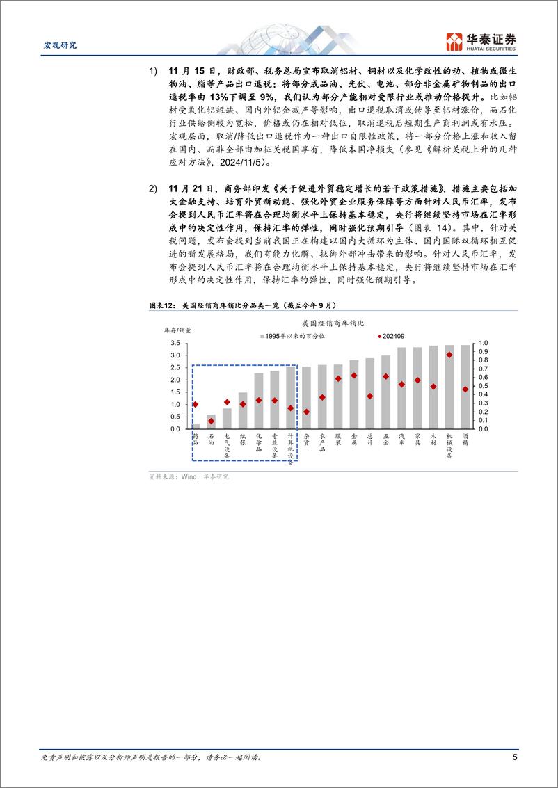 《宏观专题研究：“抢出口”周度追踪图集，美国大选后抢出口加速-241201-华泰证券-10页》 - 第5页预览图