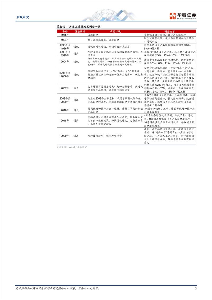 《宏观专题研究：“抢出口”周度追踪图集，美国大选后抢出口加速-241201-华泰证券-10页》 - 第6页预览图