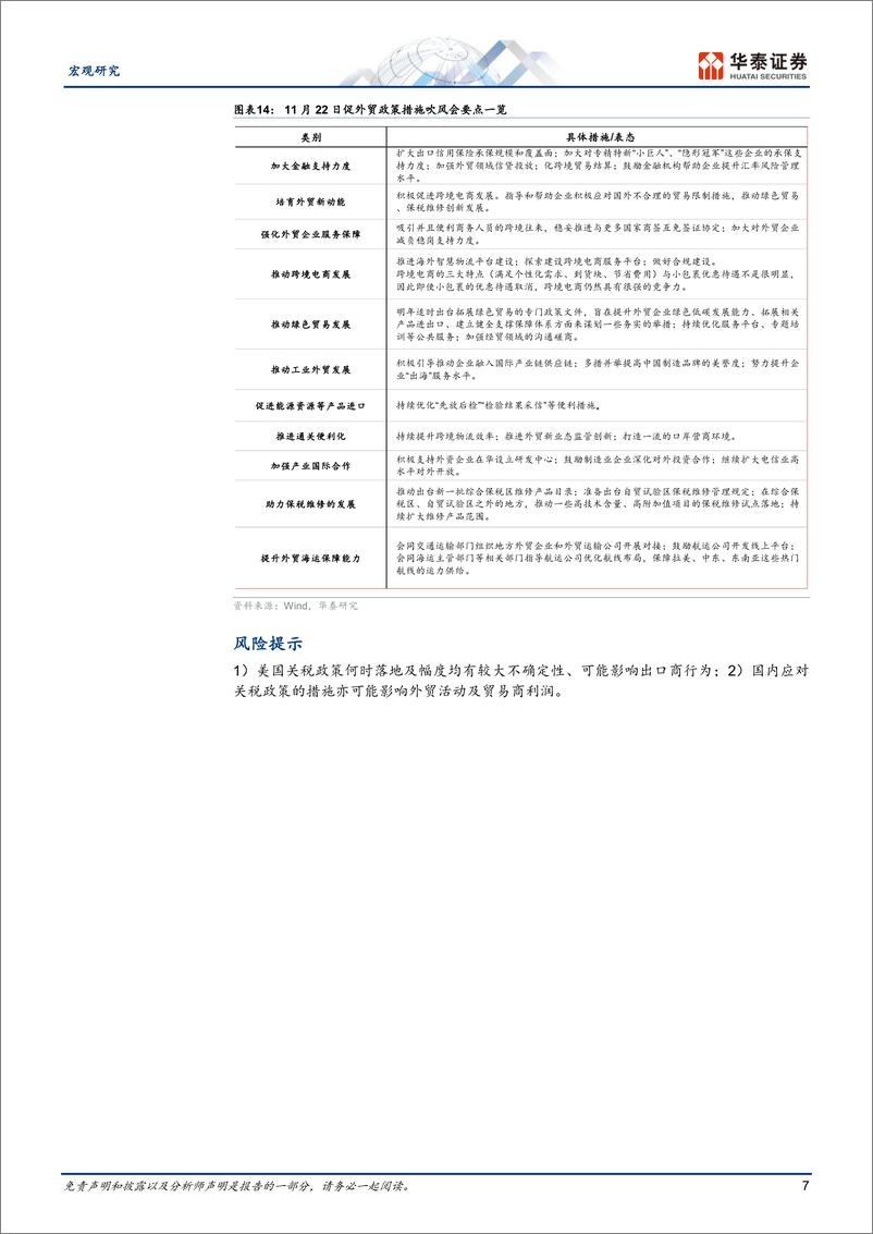 《宏观专题研究：“抢出口”周度追踪图集，美国大选后抢出口加速-241201-华泰证券-10页》 - 第7页预览图