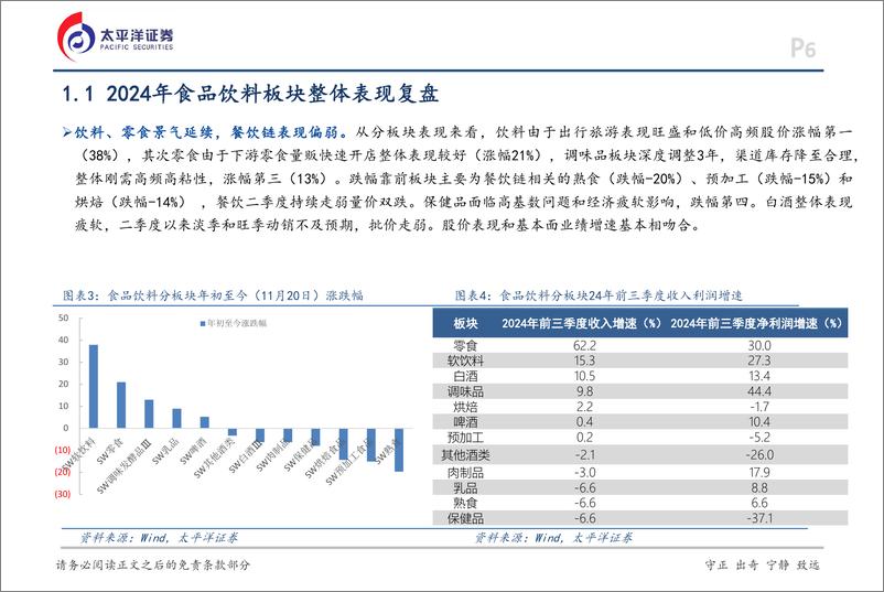《太平洋-食品饮料行业年度投资策略报告_预期先行_静待修复》 - 第6页预览图